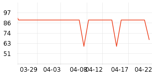 ����������ʷ�۸�