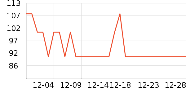 ������������Ʒ��ʷ�۸�