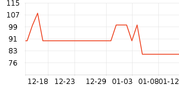 ������������Ʒ��ʷ�۸�