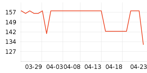 Ұ��Ħ�г�ͷ����ʷ�۸�