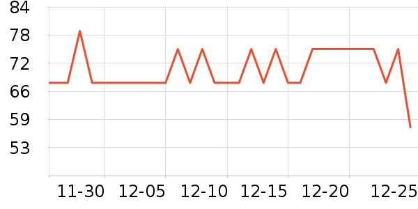 ޱ��ϴ��ˮ��ʷ�۸�