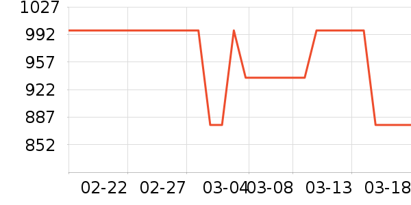 �������̻���ʷ�۸�