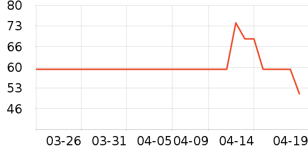 BebeTour��ʪ��ʷ�۸�