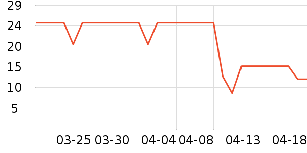 ��ʦ��������ʳ��ʷ�۸�