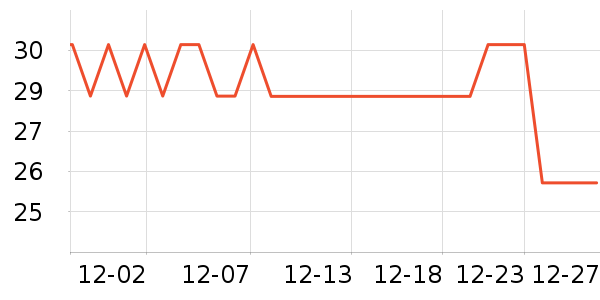 zeze���������ʷ�۸�