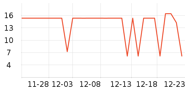 ����������ʷ�۸�