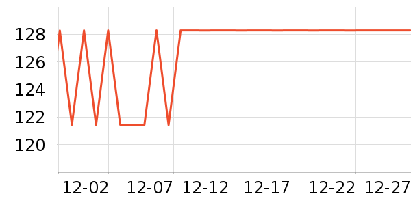 ���͵��ֻ������ʷ�۸�