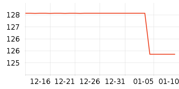 ���͵��ֻ������ʷ�۸�