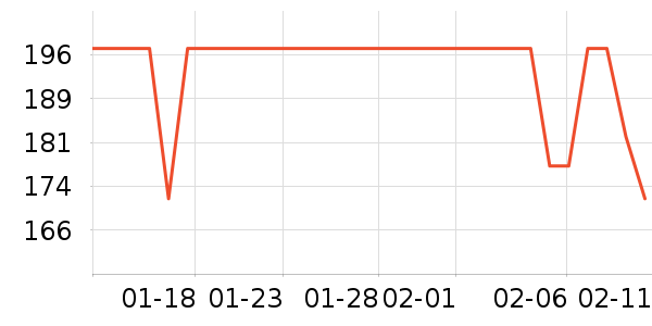 ���ʳ�ʦţ����ʷ�۸�