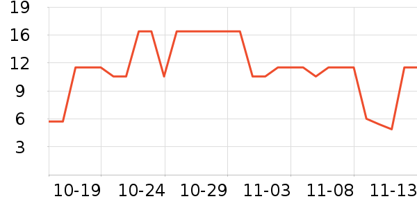 ��·����ʳ��ʷ�۸�