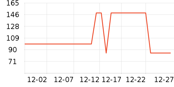 �����������п���ʷ�۸�