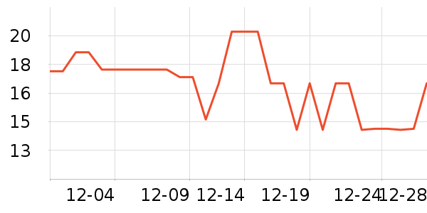 �����Լ�������ʷ�۸�