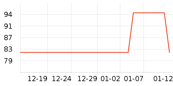 ں�ѻ���̾���ʷ�۸�