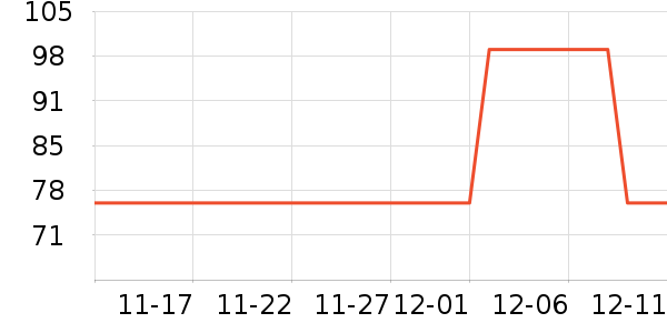 bebebus��ʪ��ʷ�۸�