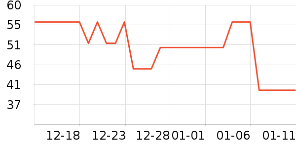 Ҽ����������ʷ�۸�