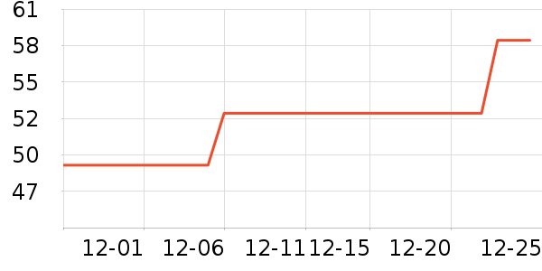 ����ҷ�ë����/̺��ʷ�۸�