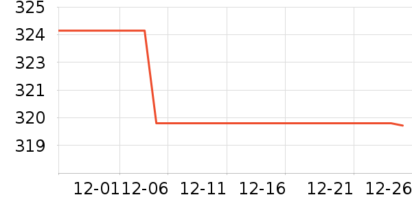 �����������ʷ�۸�