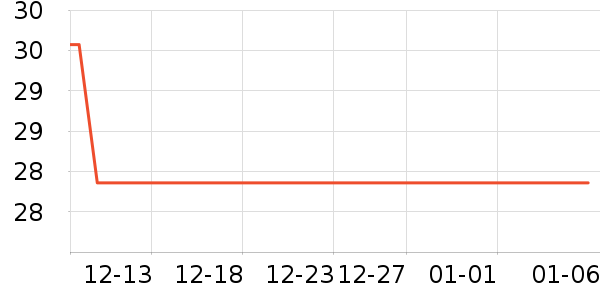 ���ش��ѹ�������ʷ�۸�