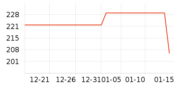 �¿�˹����ˮ��ͷ��ʷ�۸�