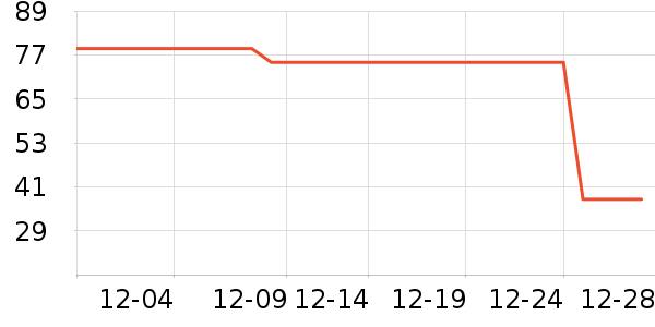 è��������ʷ�۸�