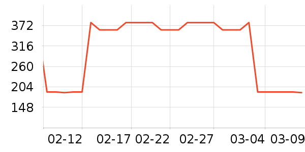 ���ʫ��Ĥ/����������ʷ�۸�