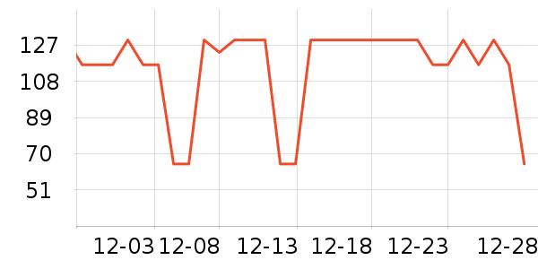 ŷ�Ϸ�˯��/�Ҿӷ���װ��ʷ�۸�