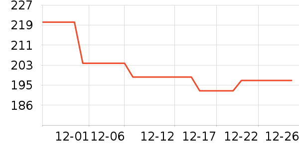 SKG��Ħ��/��Ħ����ʷ�۸�