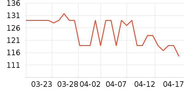 С��Ϳ�ɰ׾���ʷ�۸�