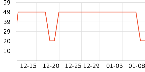 �ɸ�������������е��ʷ�۸�