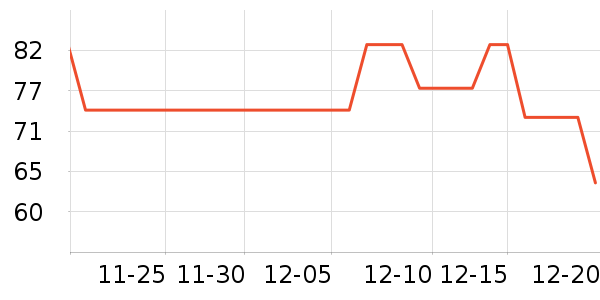 ��������������ʷ�۸�