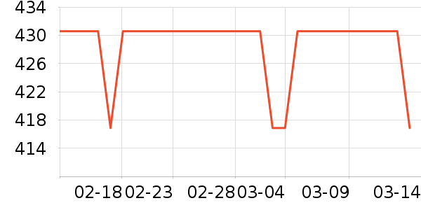 ������ˮ����ʷ�۸�