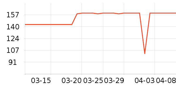 ���˱�Я/�ƶ���Դ��ʷ�۸�