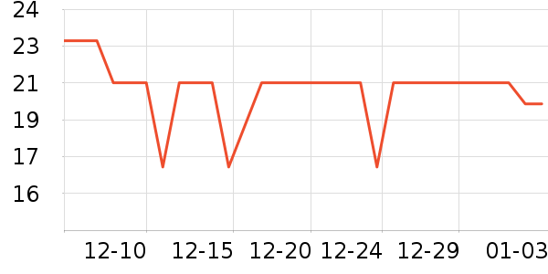 ����ӡ��ֽ��ʷ�۸�