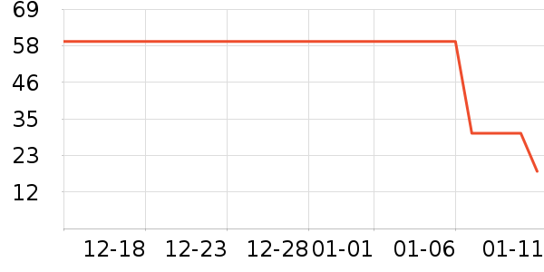 ��ţ��������ʷ�۸�