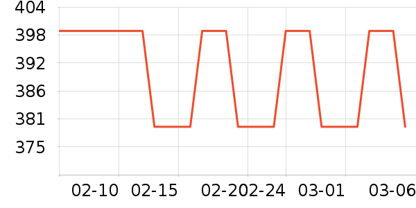 С�״�ӡ����ʷ�۸�