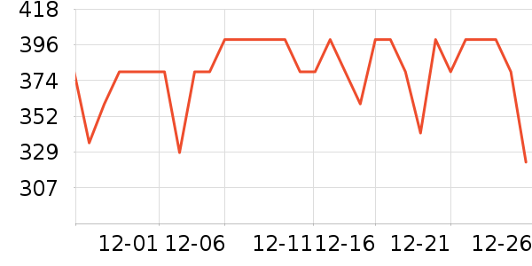 С�״�ӡ����ʷ�۸�