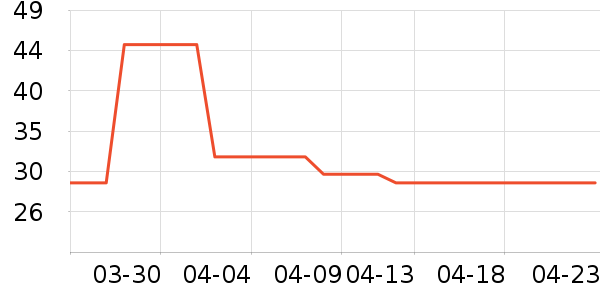 babycare��ͯ����ʷ�۸�