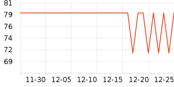 babyviva��ͯ�Ҿ���ʷ�۸�