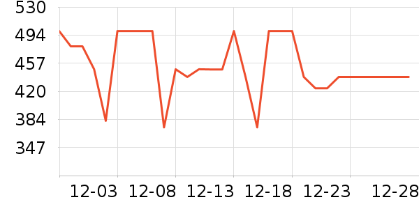 ���ݵ�������ը����ʷ�۸�