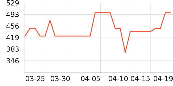 ���ݵ�������ը����ʷ�۸�