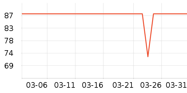 ��֮��Ʒ�����̲�Ʒ��ʷ�۸�