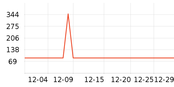 訶���ʿ������װ��ʷ�۸�