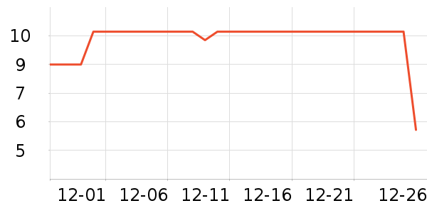 �ֶ��ſ�����������ʷ�۸�