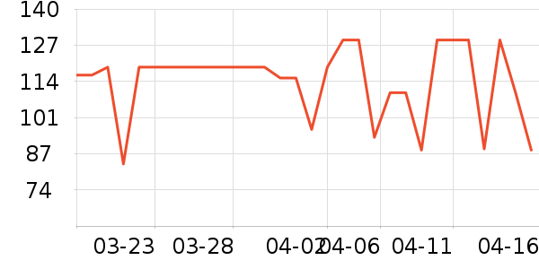 ��̬���ֻ������/��������ʷ�۸�