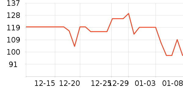 ��̬���ֻ������/��������ʷ�۸�