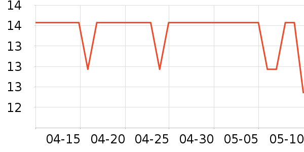 ���Ϻ�ŵϴ��Һ��ʷ�۸�