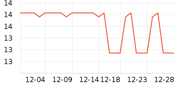 ���Ϻ�ŵϴ��Һ��ʷ�۸�