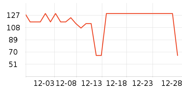 ŷ�Ϸ�˯��/�Ҿӷ���װ��ʷ�۸�