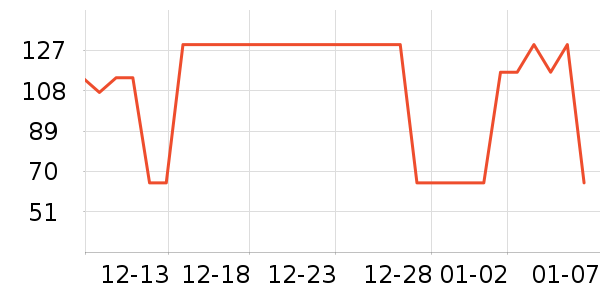 ŷ�Ϸ�˯��/�Ҿӷ���װ��ʷ�۸�