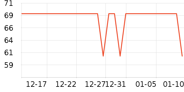 ֲ����ѧϴ��ˮ��ʷ�۸�